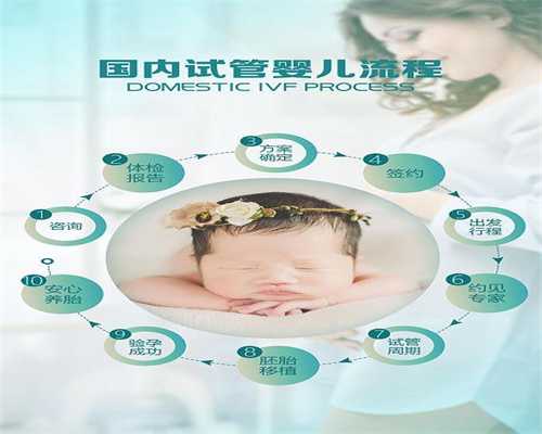 代孕机构2022年-广州代孕男宝宝_2021年最新石家庄试管婴儿费用需要多少钱？大