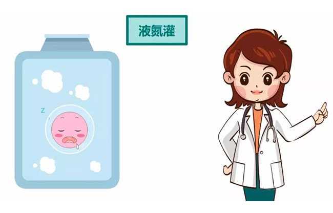 代孕生子可靠吗-广州三代试管供卵助孕费用_生殖医学中心可以帮助不孕不育夫